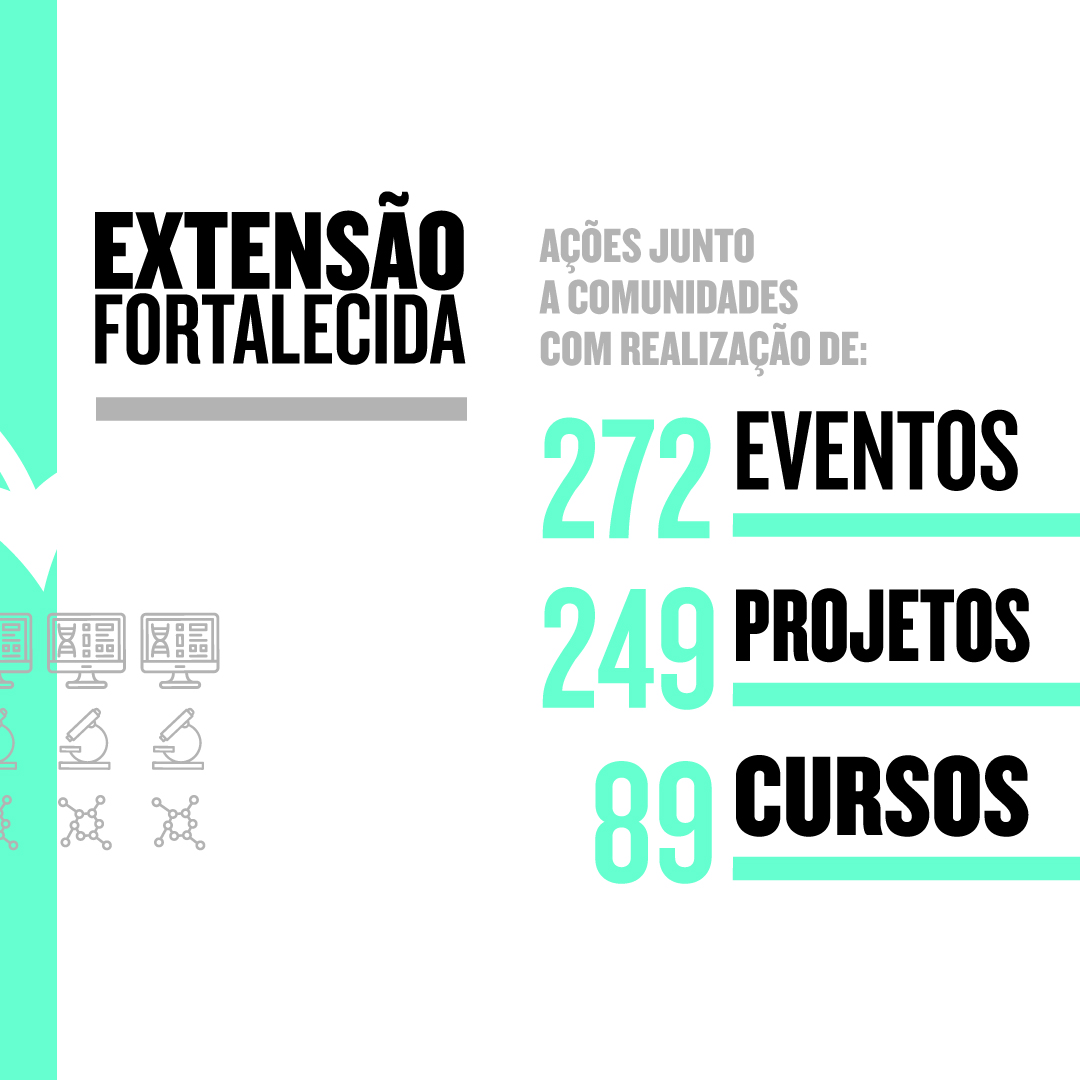 Relatório de Gestão IFMG 2019_06