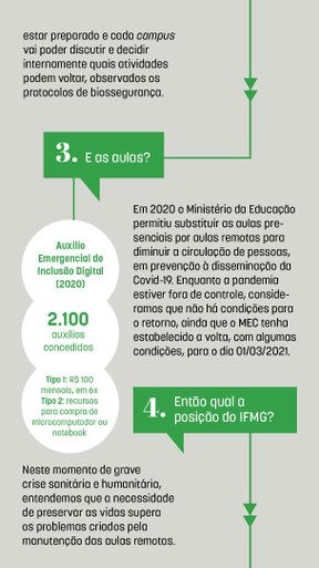 infografico-ifmg-nota-formatostories3.jpg