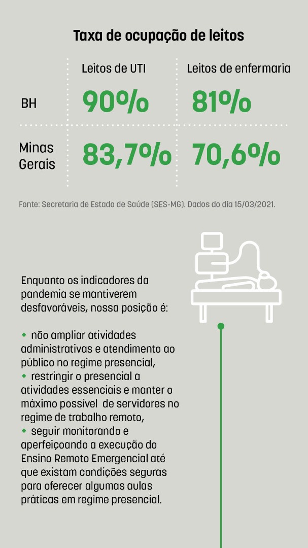 infografico-ifmg-nota-formatostories5.jpg