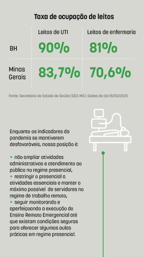 infografico-ifmg-nota-formatostories5.jpg