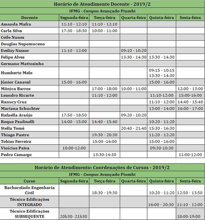 Horário de atendimento docente - 2019-2