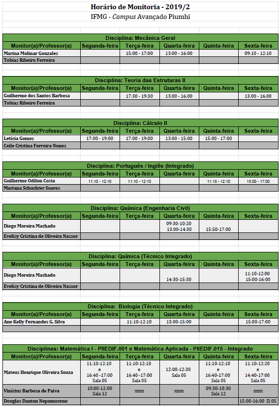 Horário monitoria 2019/02 p1/2