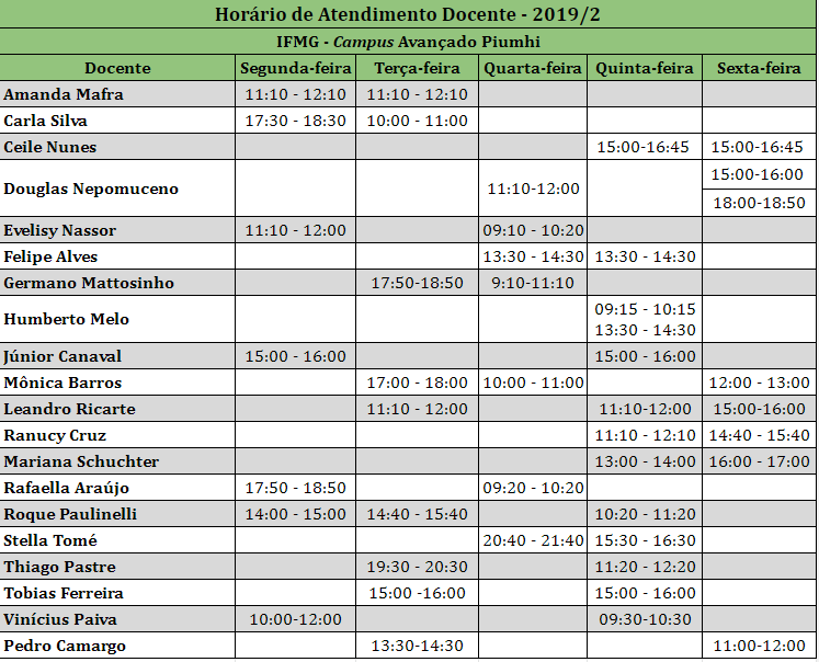 Atendimento docente 2019-2 (1/2) Atualizado 01