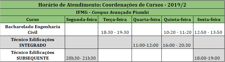 Atendimento docente 2019-2 (2/2) Atualizado 01