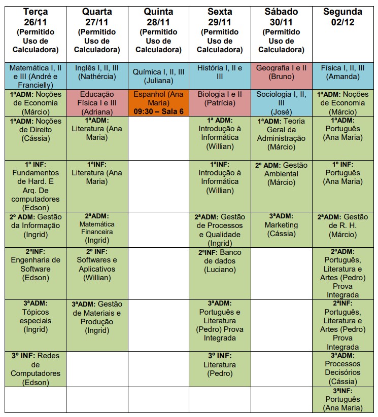 Provas 3 trimestre 2019