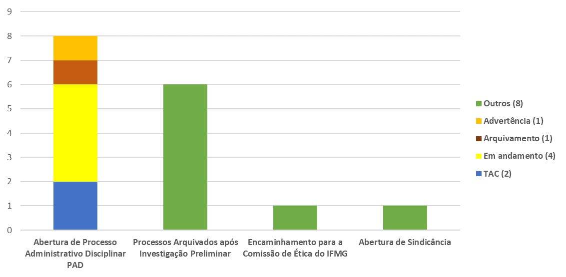 grafico 2020.jpg