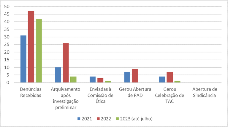 juizos comparativos.png