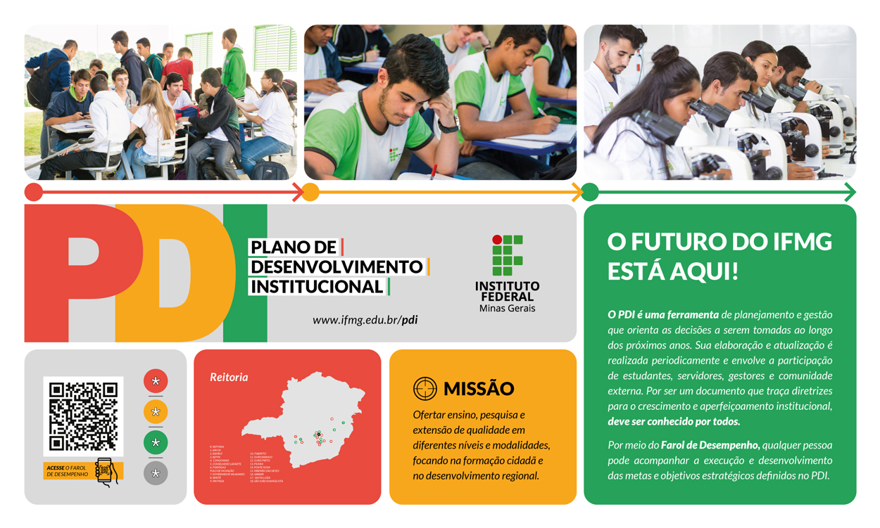 Painel PDI - Farol de Desempenho SUAP Painel PDI - Farol de Desempenho SUAP