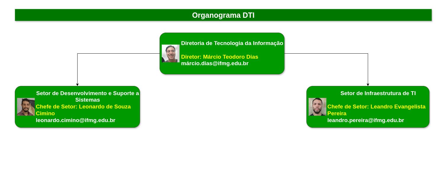 organorama2026