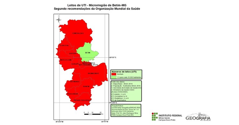 Microrregiões