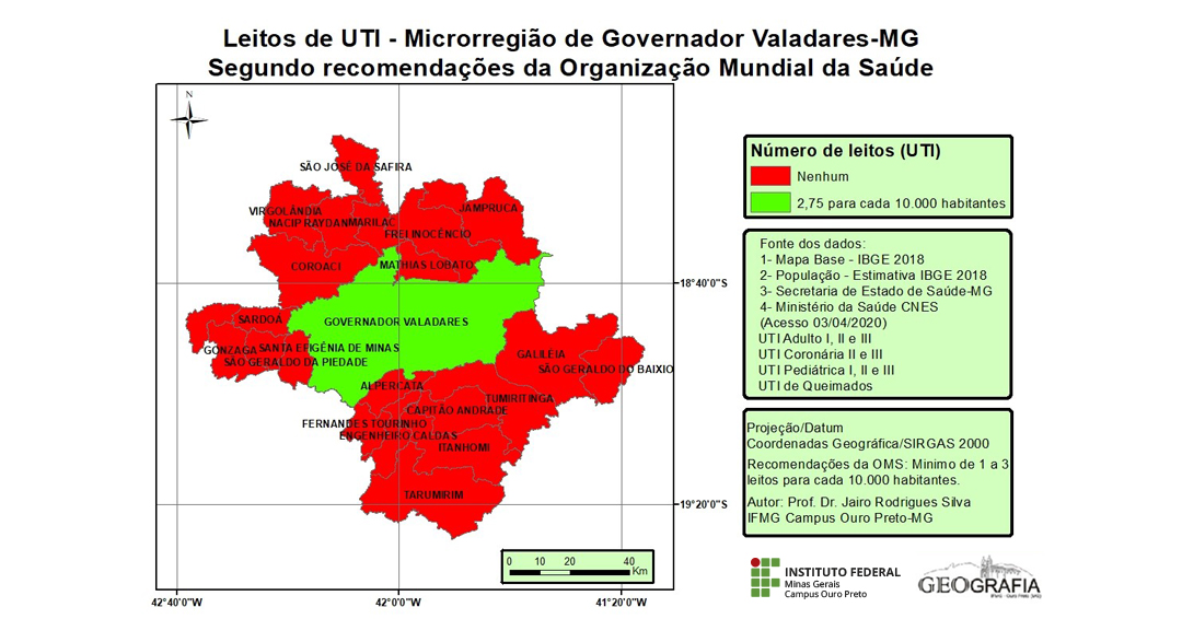 Microrregiões