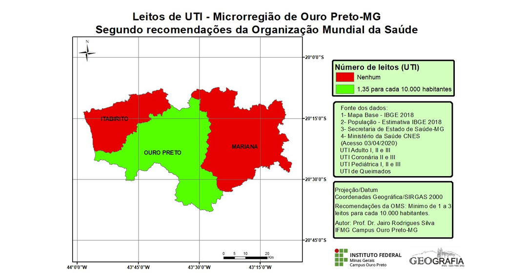 Microrregiões