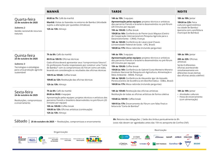 Programação (verso)