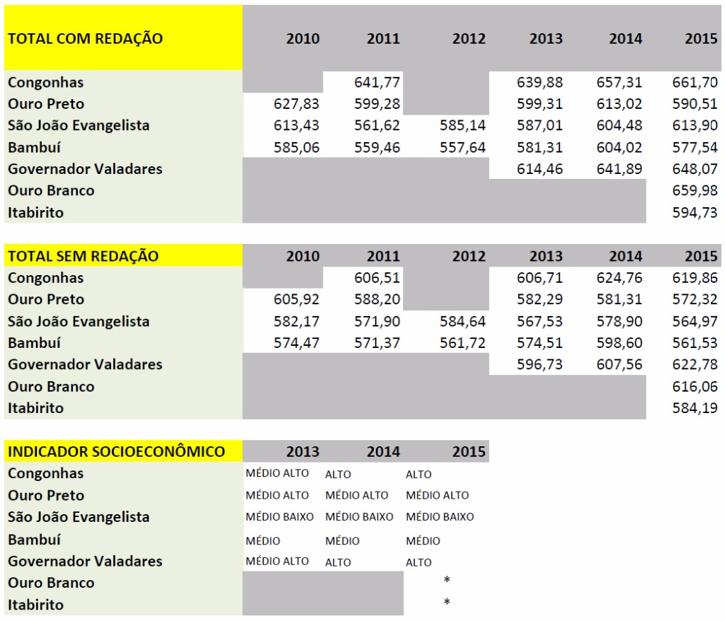 Gráfico 2.jpg