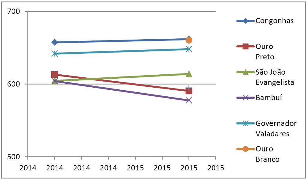 Gráfico 4.jpg