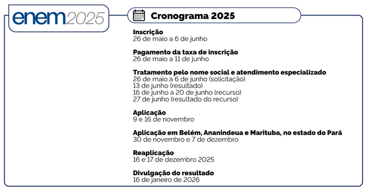 cronogramaEnem2025.png cronogramaEnem2025.png