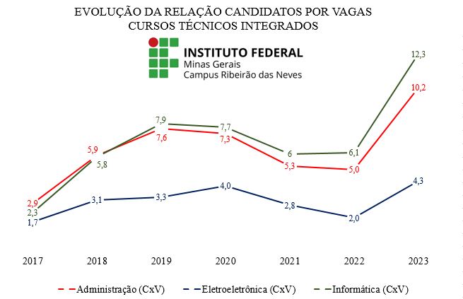 CV-NEVES2 (1).JPG