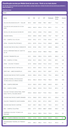 ranking nacional enem 2022.png