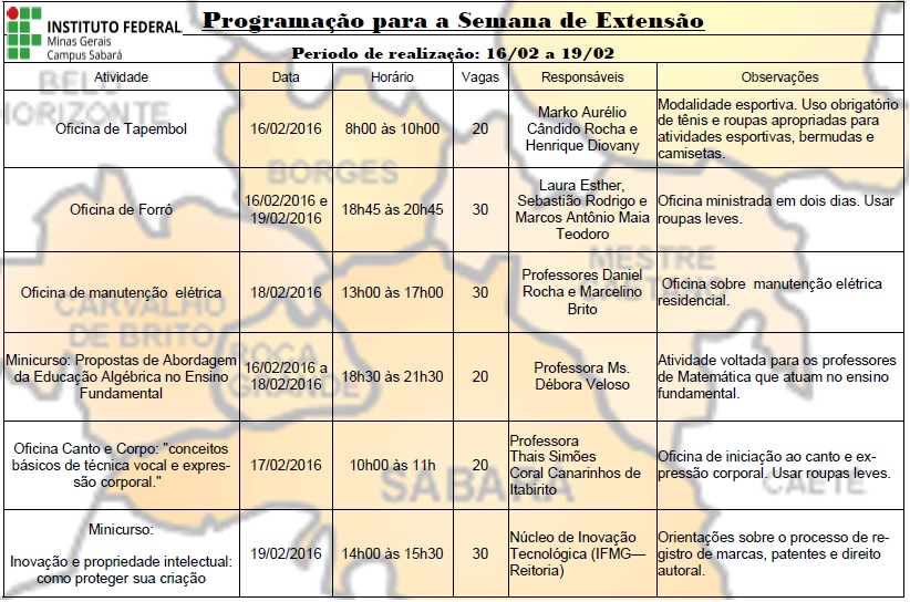 Programação da Semana de Extensão